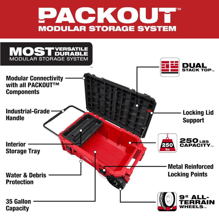 CAJA HERRAMIENTA C/ RUEDAS 48-22-8428 PACKOUT MILWAUKEE